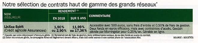 Challenges-presse-copie