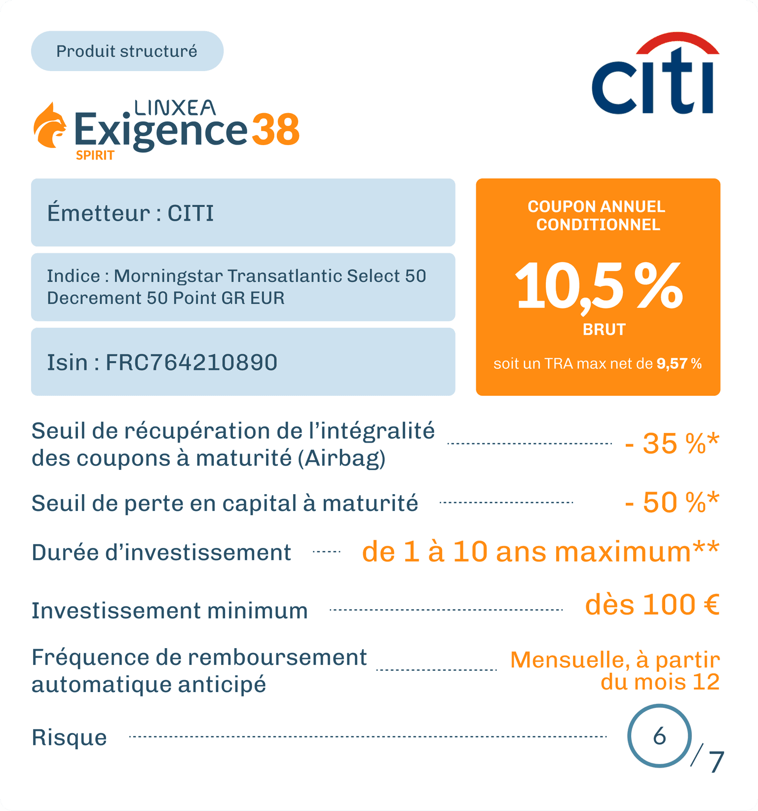 Fiche Exigence 38 Spirit