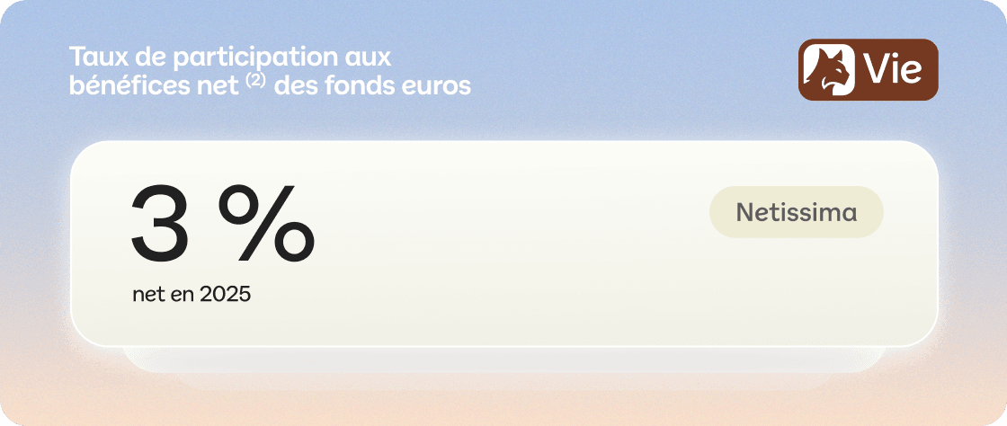 Linxea Vie, assuré par Generali : taux de participation aux bénéfices net de 3% en 2025 du fonds euro Netissima