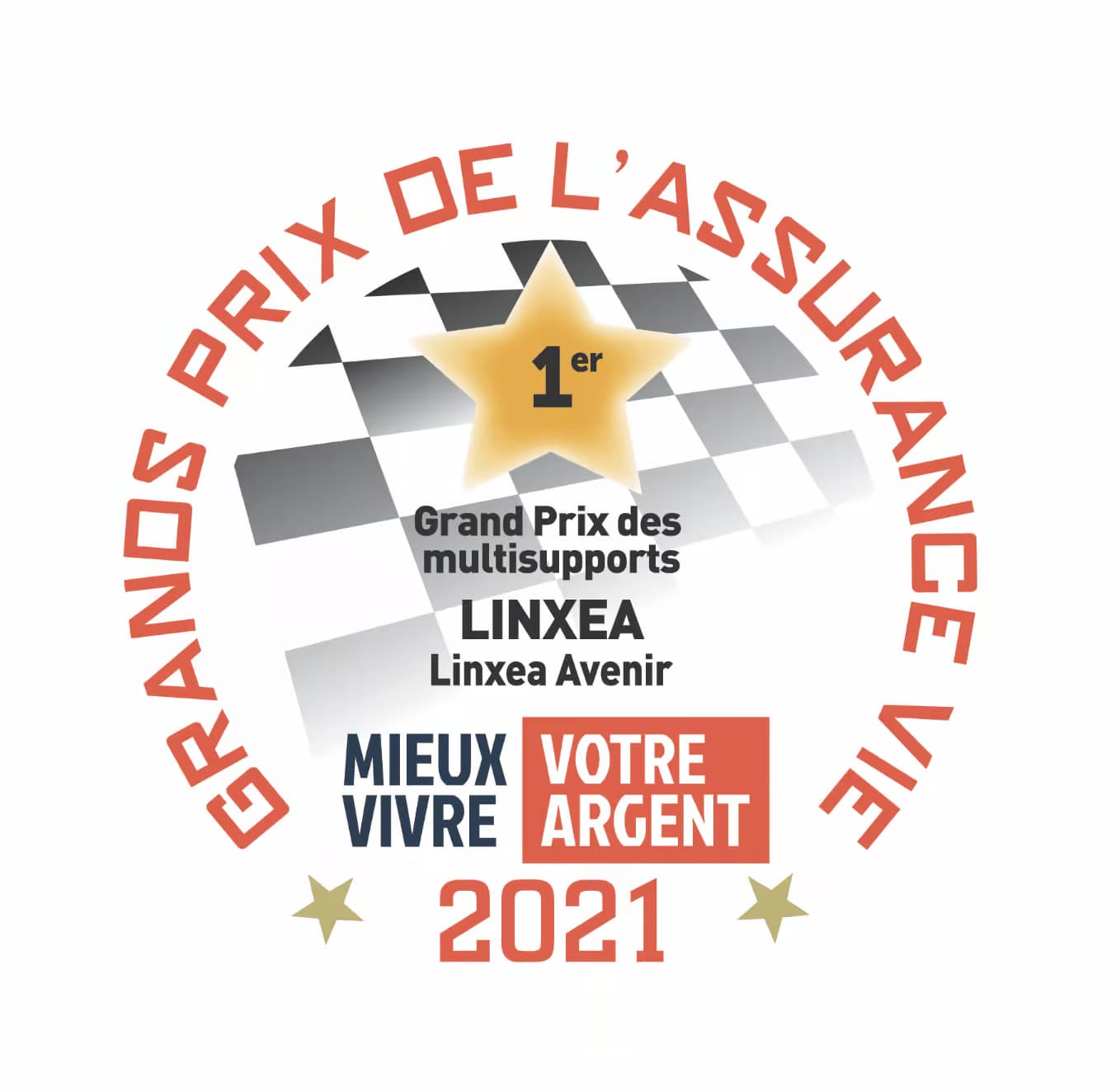Grands Prix de l'Assurance Vie 2021, 1er Prix multisupports Linxea Avenir - Mieux vivre votre argent