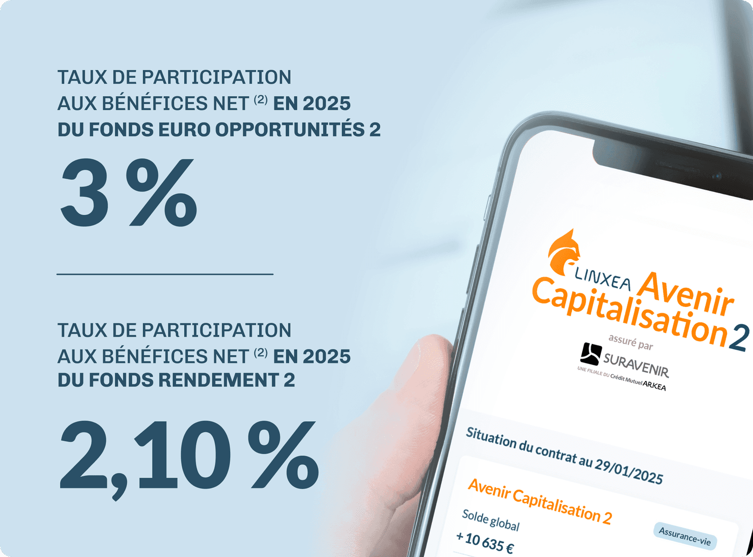Visuel de présentation du contrat Linxea Avenir Capitalisation 2