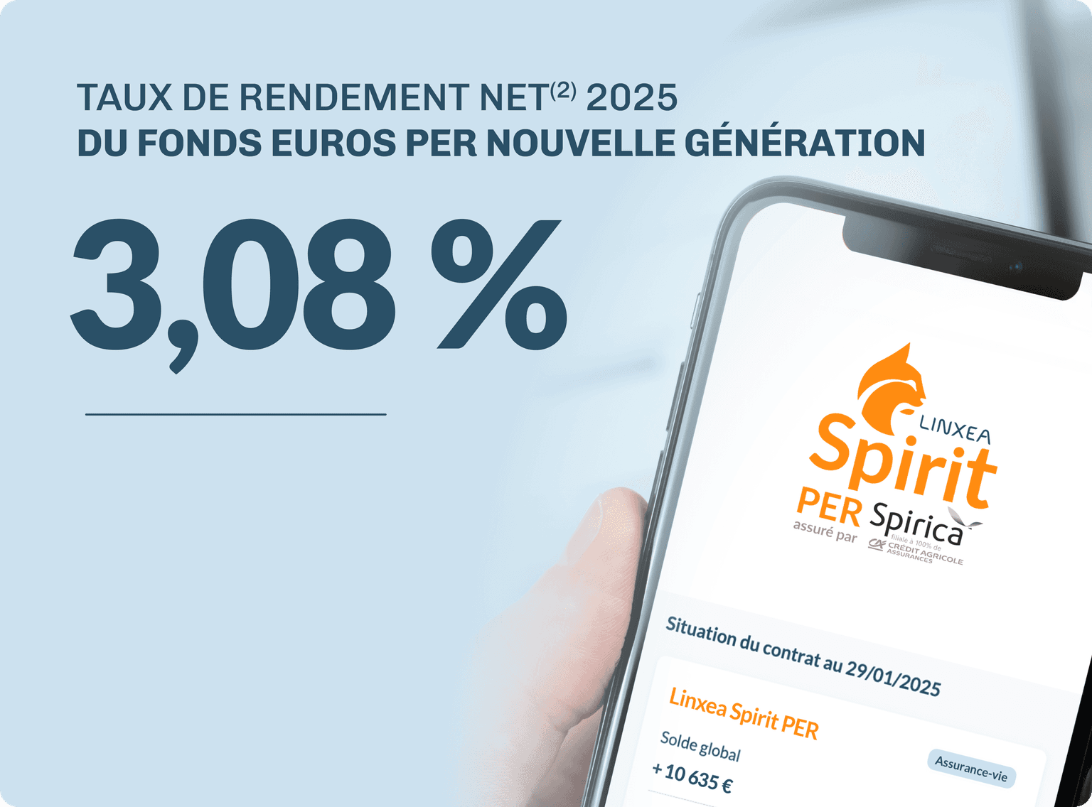 Taux de rendement net 2025 du fonds euros PER Nouvelle Génération : 3,08 % - Linxea Spirit PER Spirica