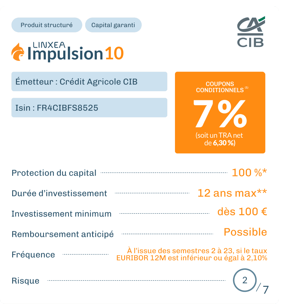 Impulsion 10