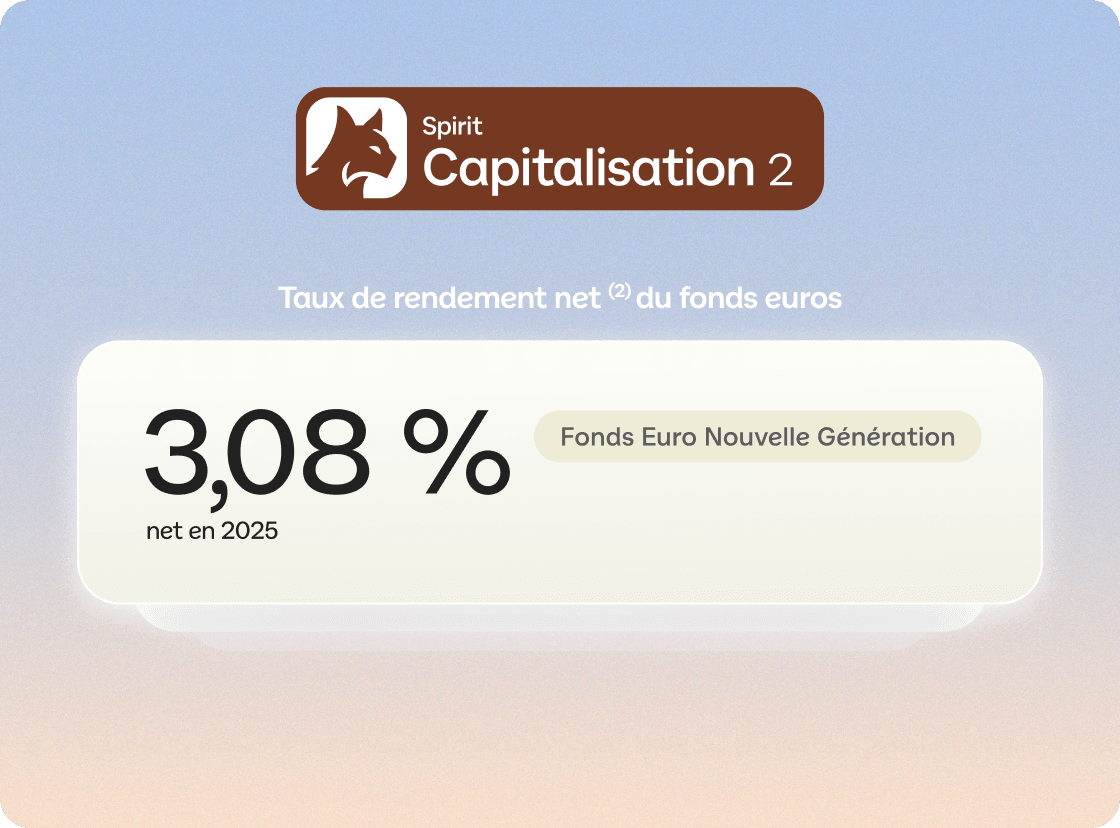 Taux de rendement net 2025 du Linxea Spirit Capitalisation 2 (assuré par Spirica) : 3,08 %
