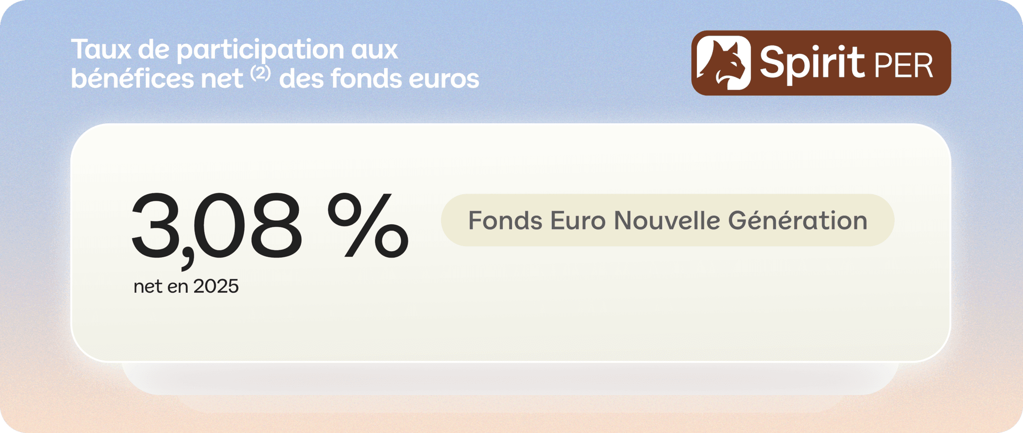 Taux de rendement net 2025 du fonds euros PER Nouvelle Génération : 3,08 % - Linxea Spirit PER Spirica