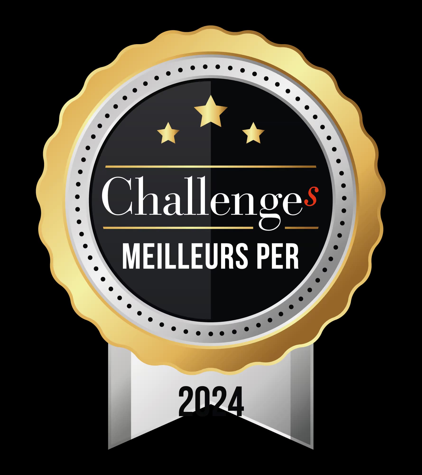 Meilleurs PER - Challenges - 2024