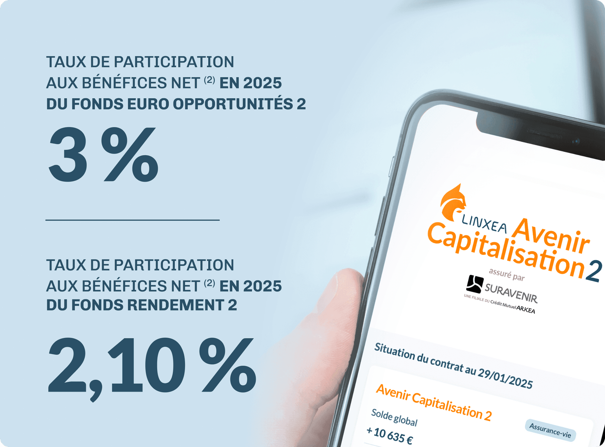 Visuel de présentation du contrat Linxea Avenir Capitalisation 2