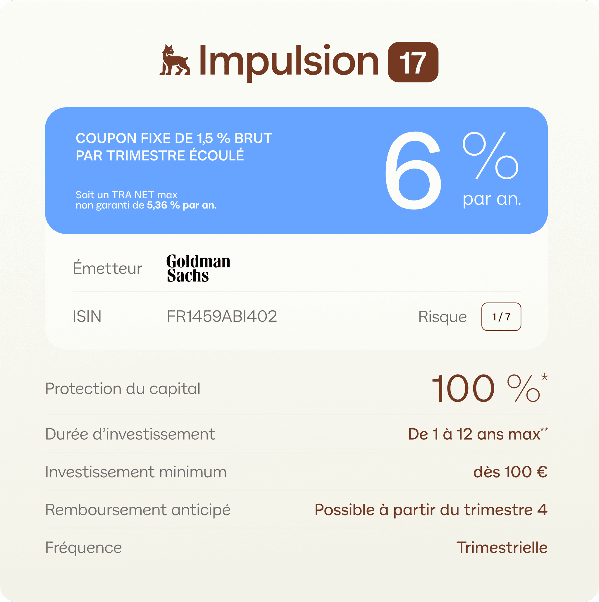 Fiche impulsion 17