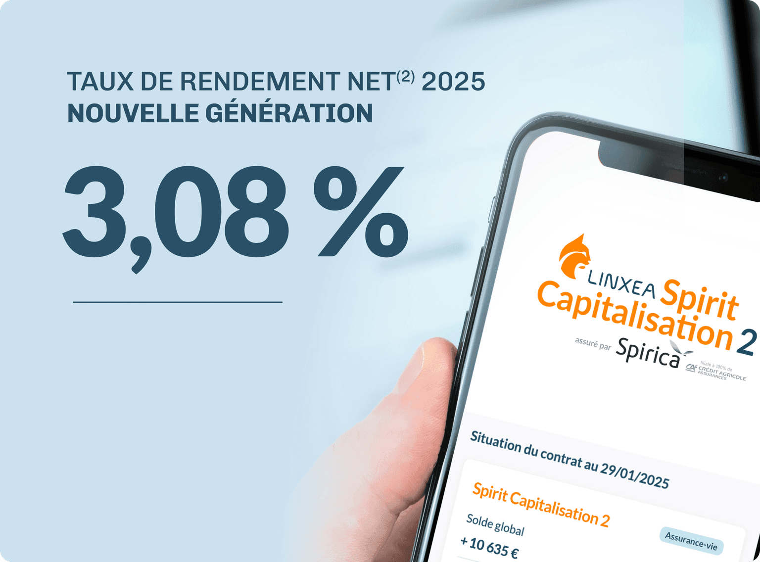 Taux de rendement net 2025 du Linxea Spirit Capitalisation 2 (assuré par Spirica) : 3,08 %