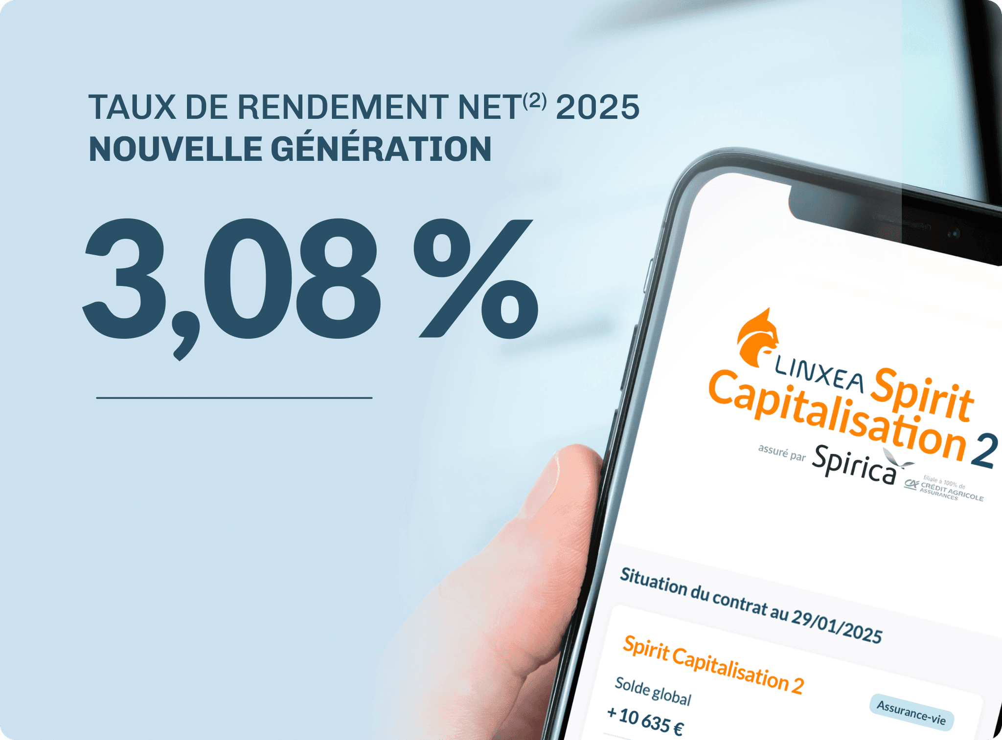 Taux de rendement net 2025 du Linxea Spirit Capitalisation 2 (assuré par Spirica) : 3,08 %