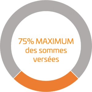 75% maximum des sommes versées-2