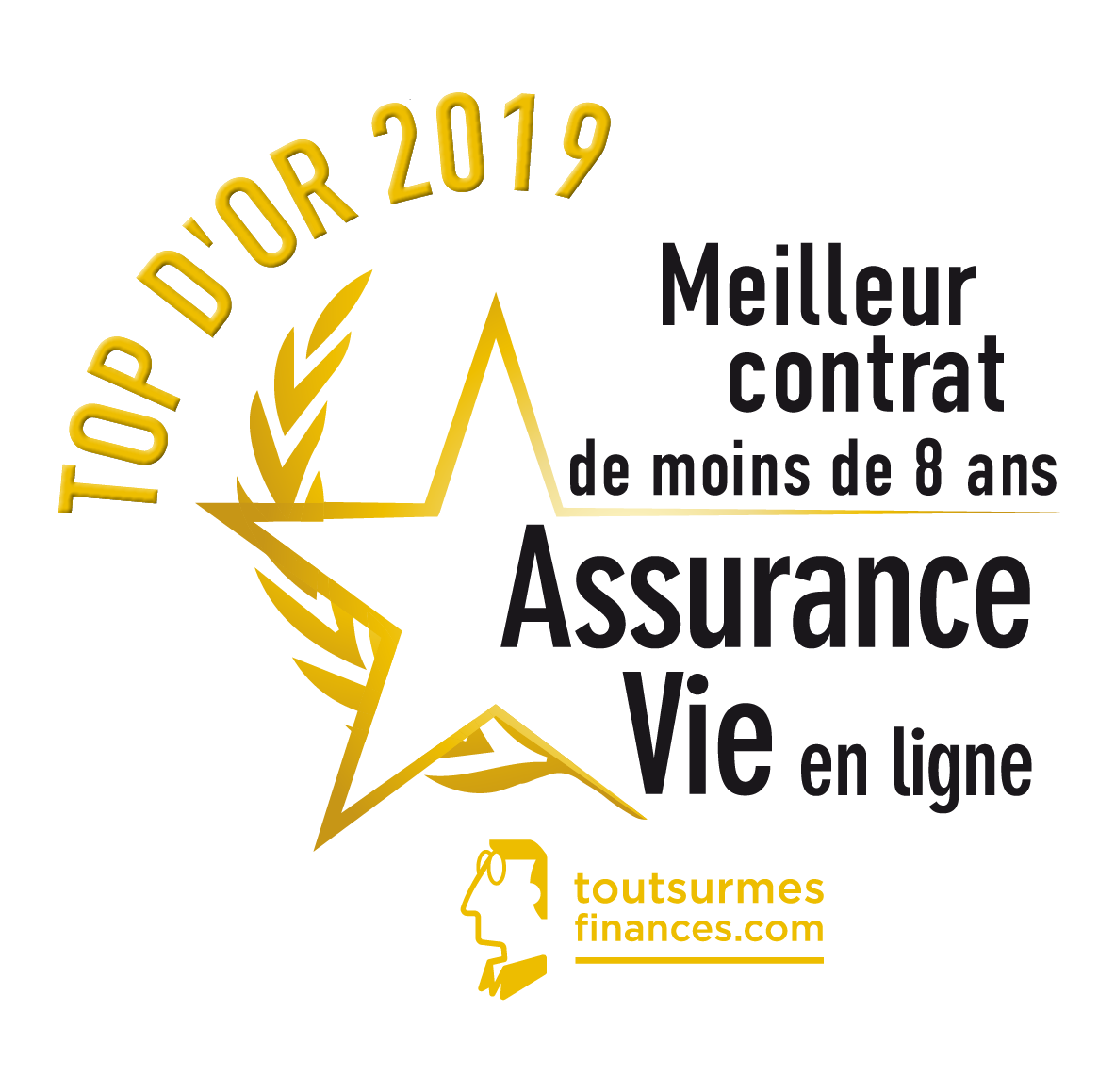 Pourquoi est la Cour et la datation importante dans le choix d’un partenaire à vie Comment savez-vous votre prêt à commencer à dater