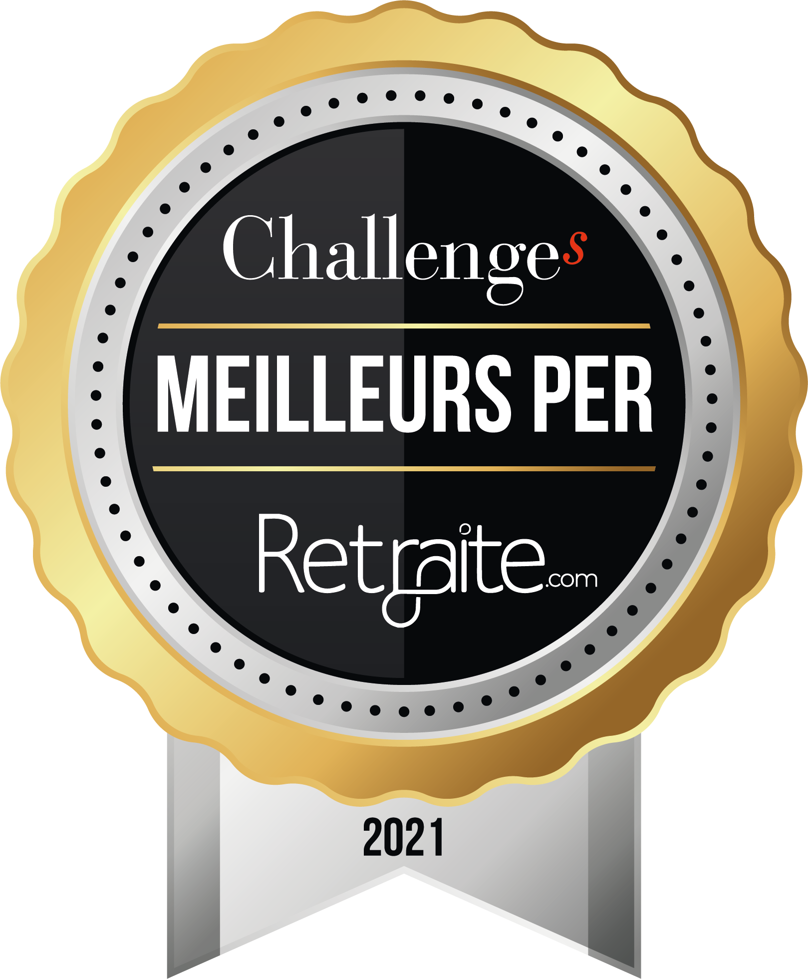 Prix des Meilleurs PER 2021