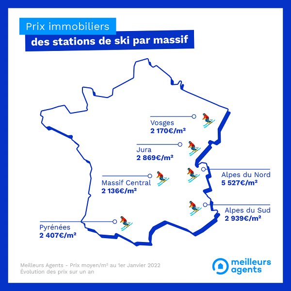 carte de France des prix immobiliers montagne