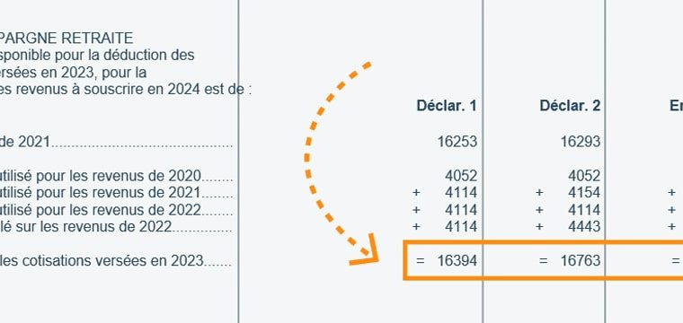 Plafond Epargne Retraite Linxea
