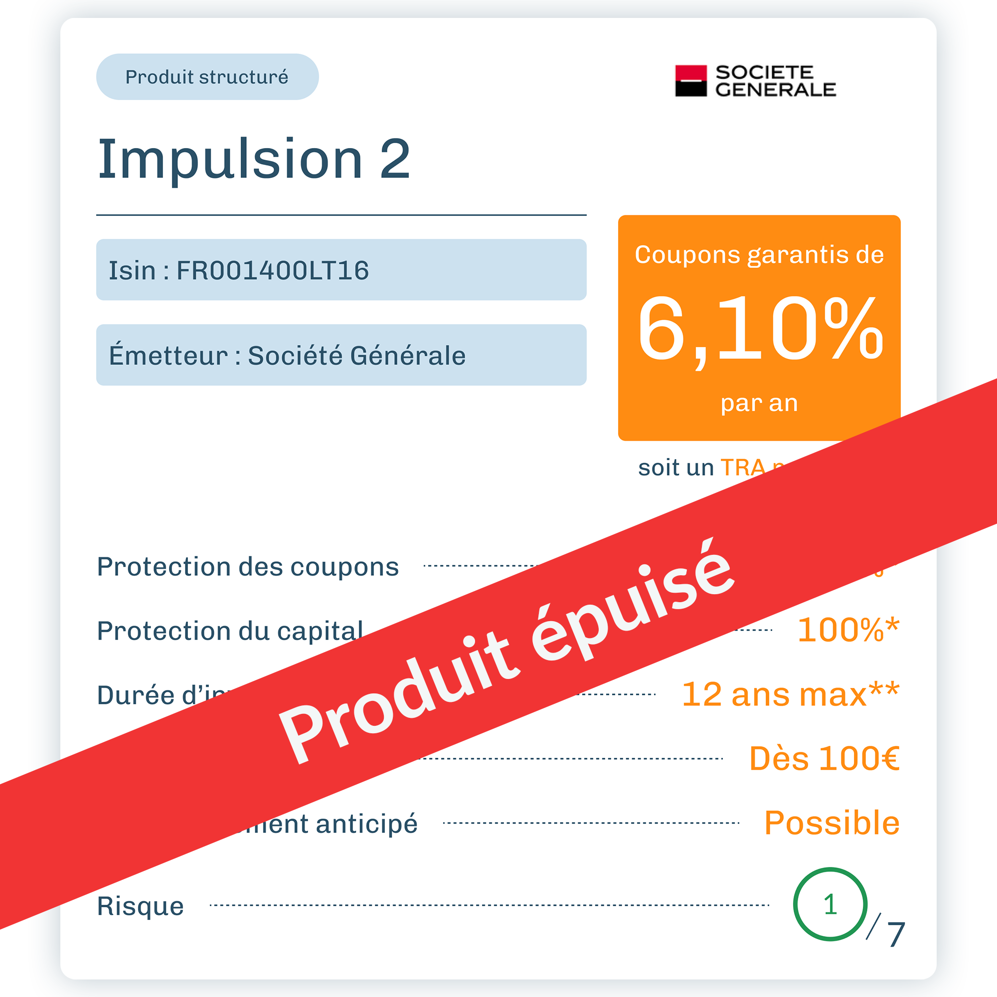 Impulsion 2 Produit épuisé