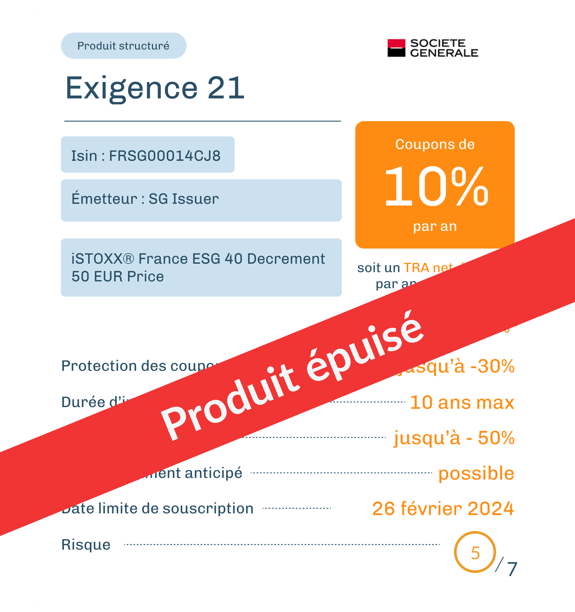 Exigence 21 produit épuisé