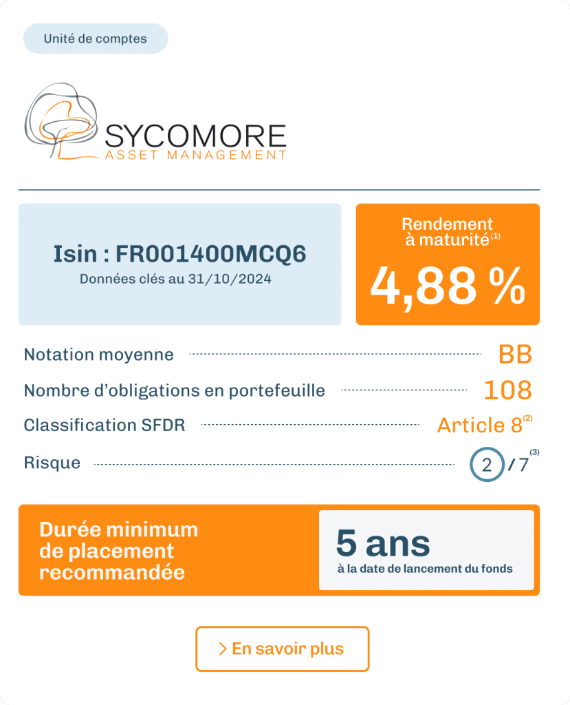 Sycoyield2030