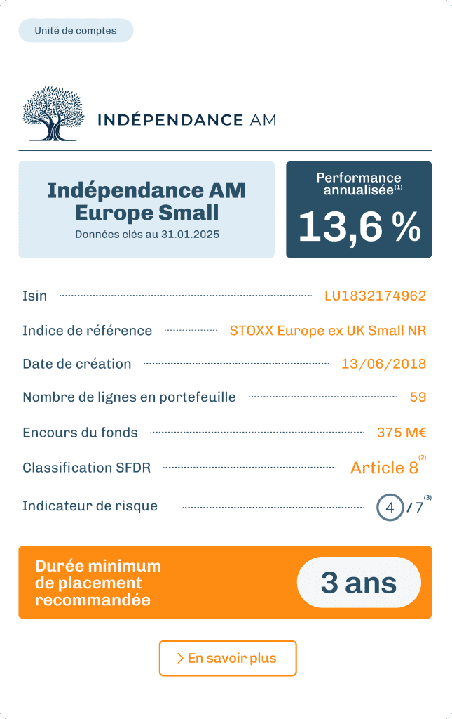 Indépendance AM Europe Small