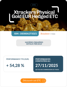 Xtrackers Physical Gold EUR Hedged ETC