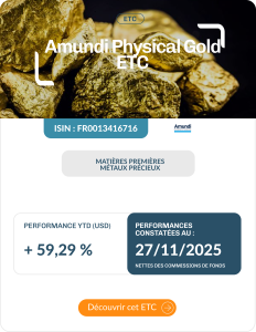 Amundi Physical Gold ETC